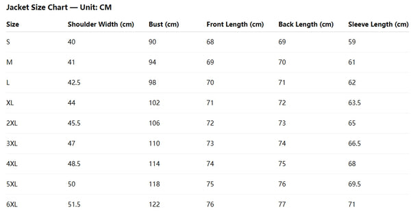 Tailored Fit Shawl Lapel Single Breasted One-button 3 Pieces Patterned Men's Wedding Suits