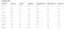 Tailored Fit Single Breasted One-button 2 Pieces Men's Prom Party Suits