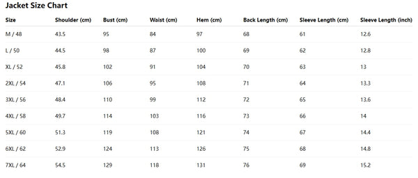 Tailored Fit Single Breasted One-button 3 Pieces Men's Wedding Suits