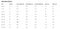 Tailored Fit Single Breasted One-button 3 Pieces Men's Wedding Suits