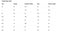 Tailored Fit Single Breasted One-button 2 Pieces Men's Wedding Suits