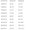 Tailored Fit Shawl Lape Single Breasted One-button 3 Pieces Solid Colored Men's Wedding Suits