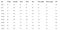 Tailored Fit Single Breasted Two-buttons 2 Pieces Striped Men's Wedding Suits