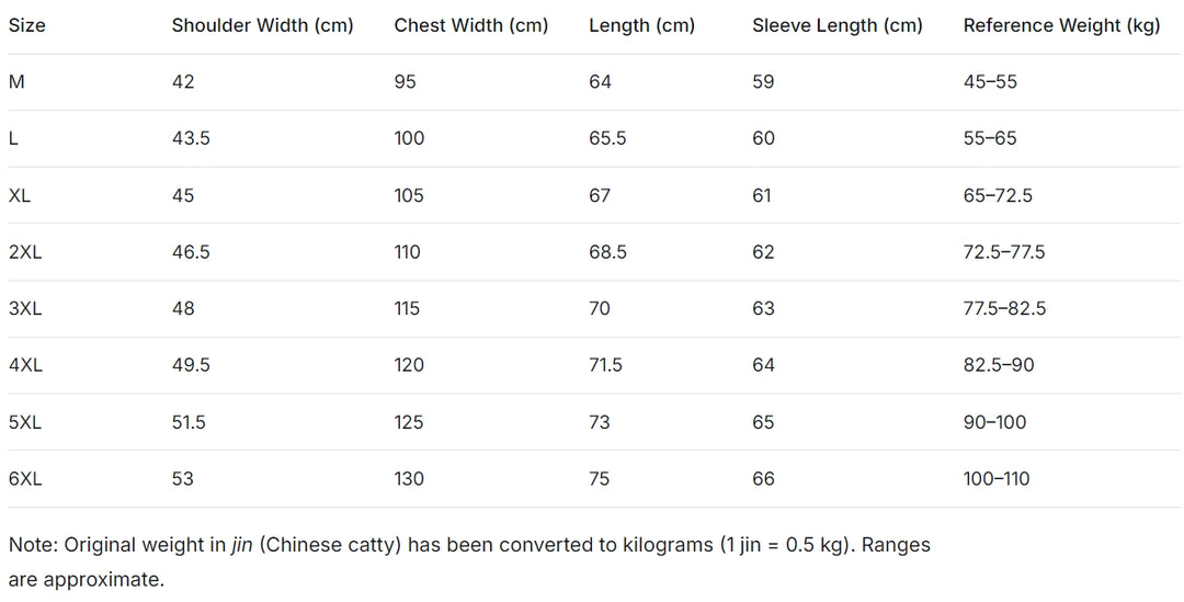 Tailored Fit Notched Lapel Single Breasted One-button Men&