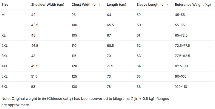 Tailored Fit Notched Lapel Single Breasted One-button Men&